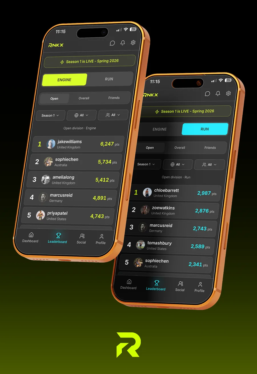 RNKX Engine and Run leaderboards